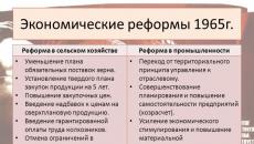 Test istorije Rusije test istorije (9. razred) na tu temu
